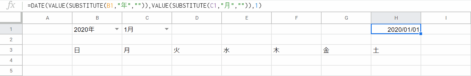 日付の表示