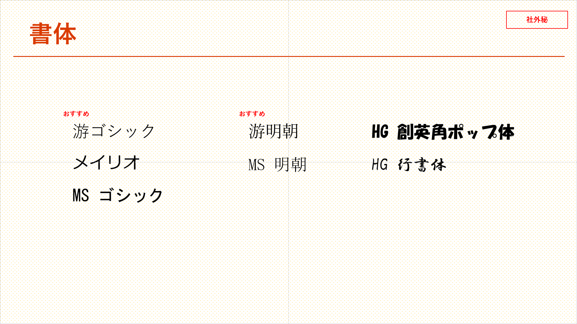 各フォームフェイス