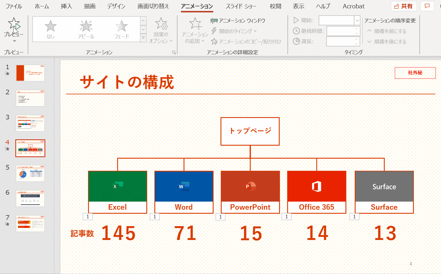 フェードインアニメーション