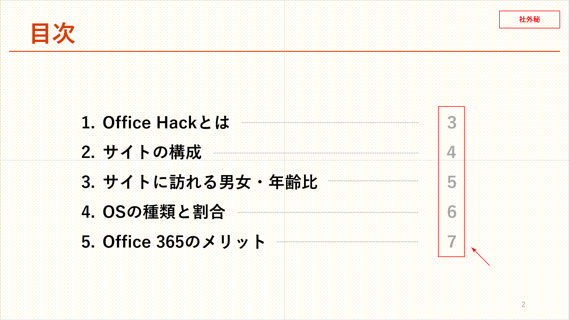 スライド番号の入力