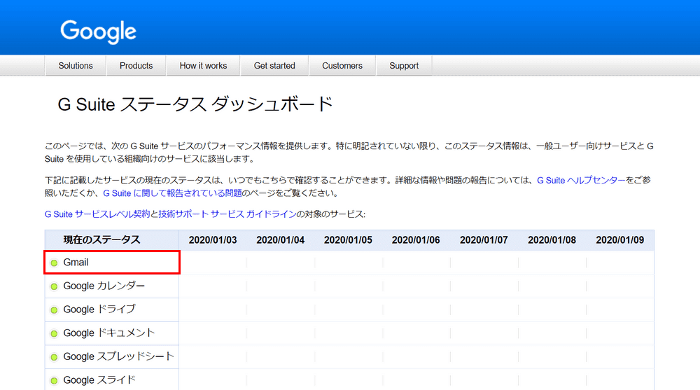 ステータスダッシュボード