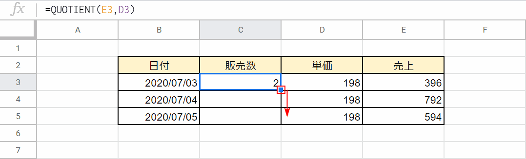 商関数の決定