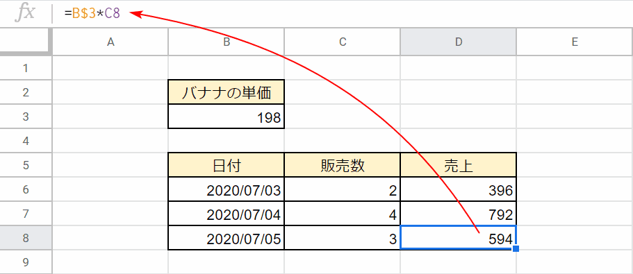 正しい計算結果