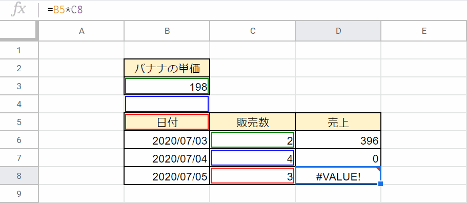 彼らはエラーを得る