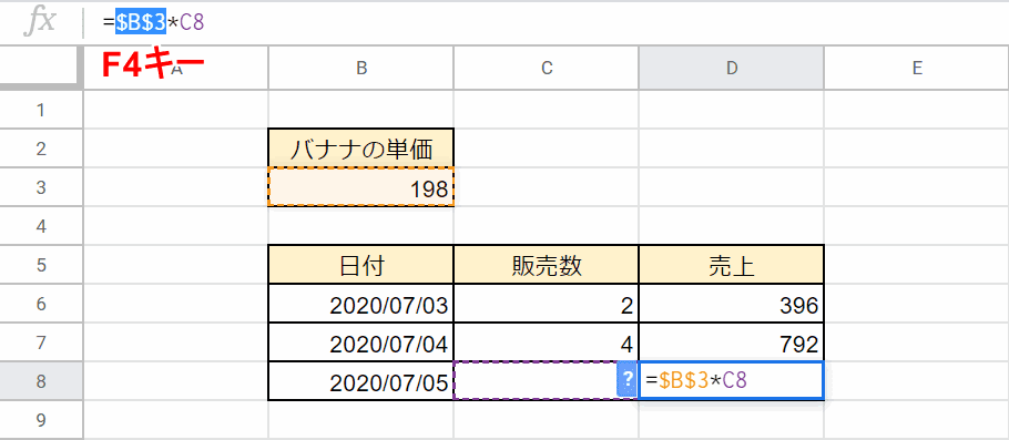 絶対参照への F4 キー