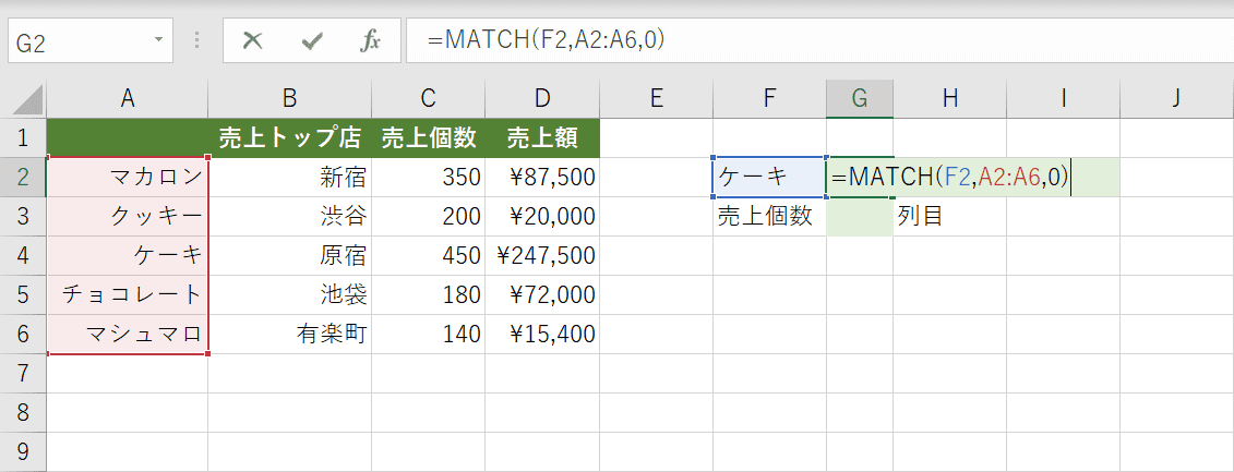 一致するタイプを指定する