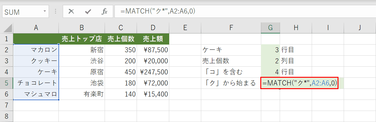 ワイルドカードによるフォワードマッチ