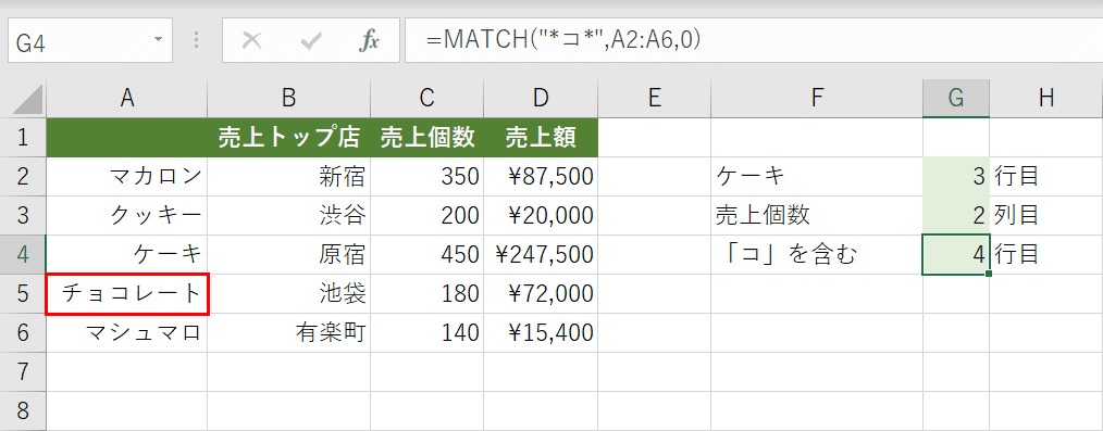 ワイルドカードによる部分一致