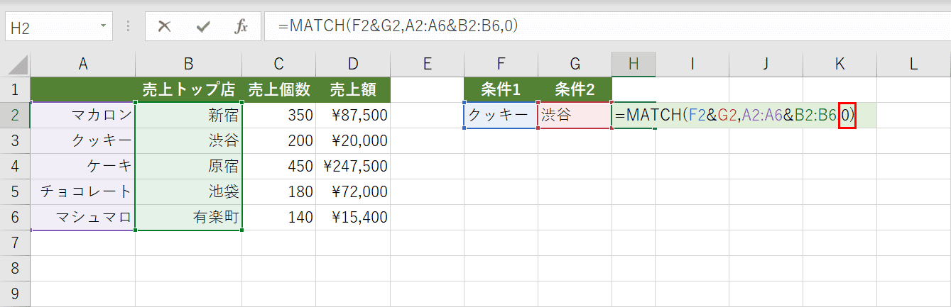 一致するタイプを指定する