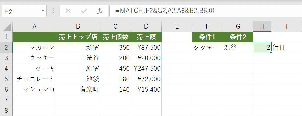 複数の条件から検索