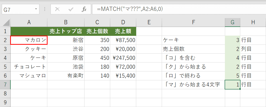 ワイルドカードを使用して任意の数の文字を検索する