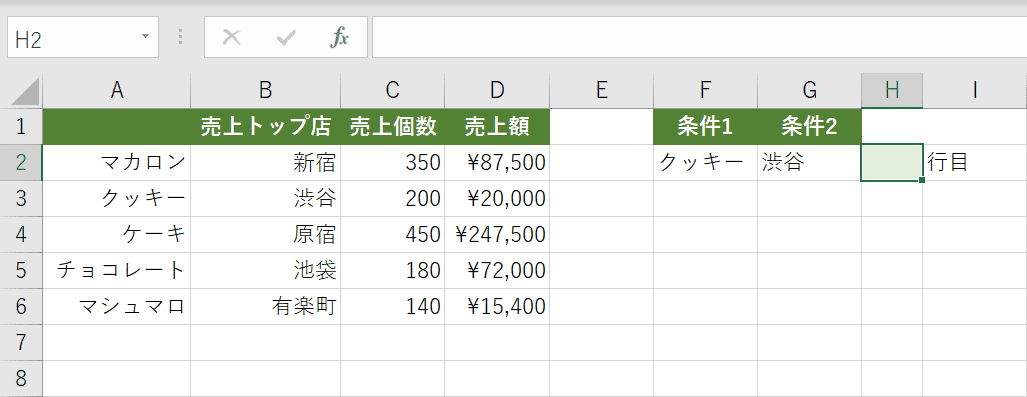 テーブルを準備する