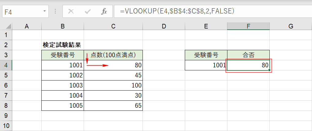 VLOOKUP関数の入力結果