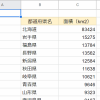 Thumbnail of related posts 151