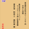 Thumbnail of related posts 114