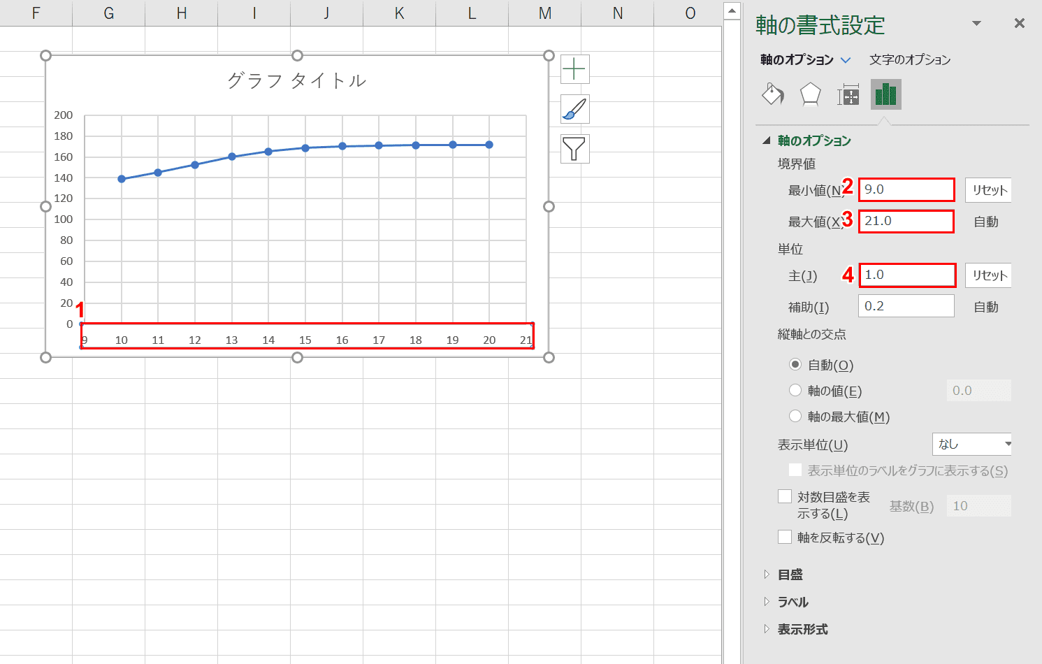 水平ラベルを選択