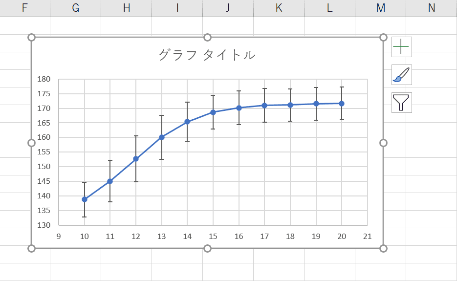 散布図エラーバーの表示