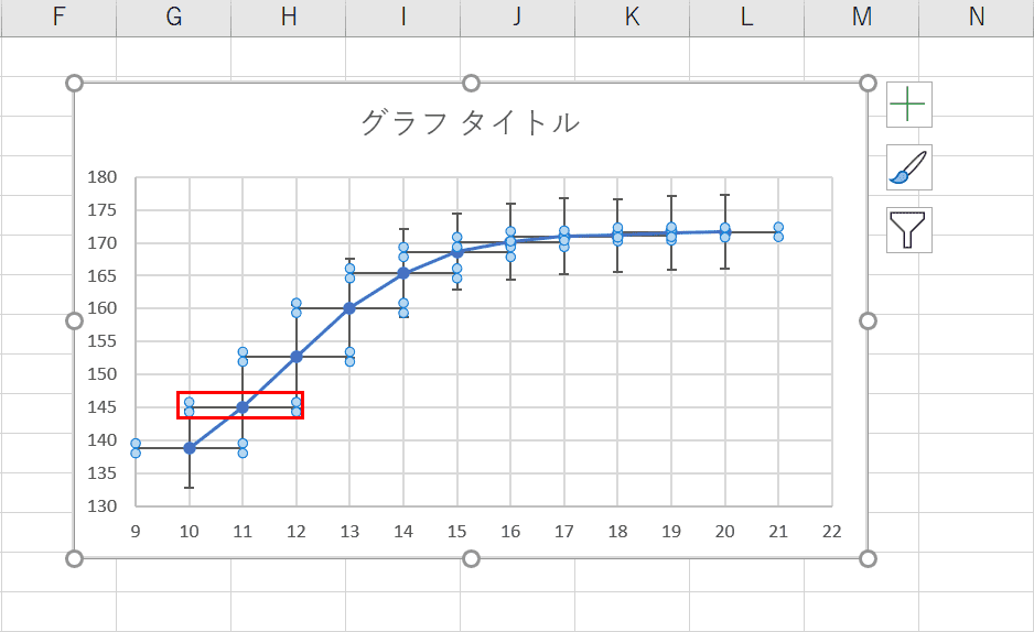 エラーバーの横