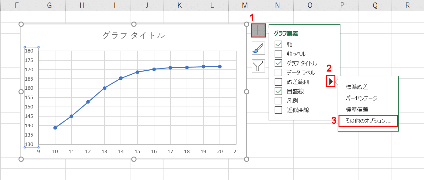 エラーバー