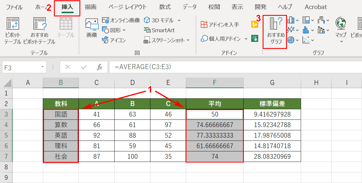 グラフ範囲の選択