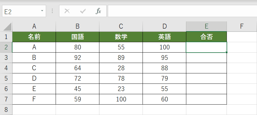 VBA を説明するシート