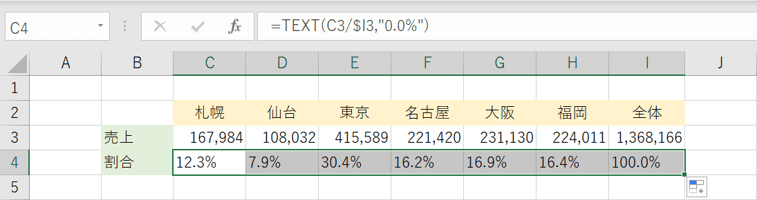 テキスト関数の結果