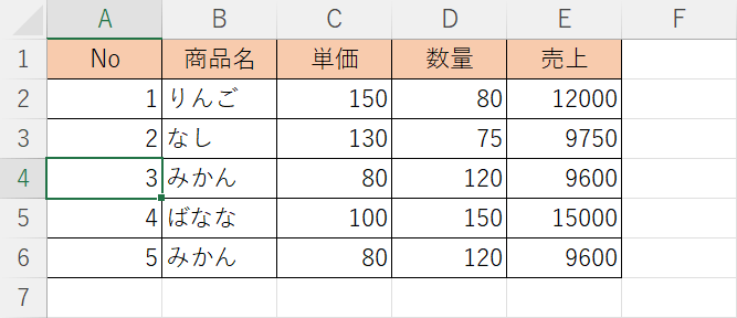 行は自動調整されます