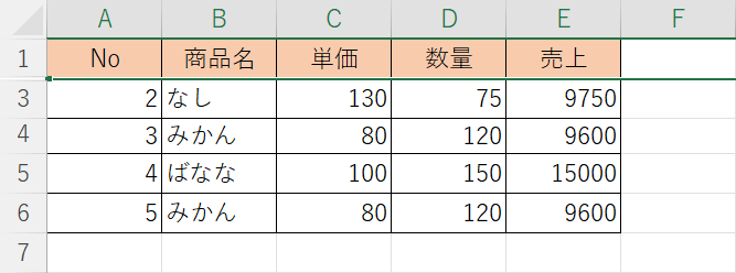 隠れた