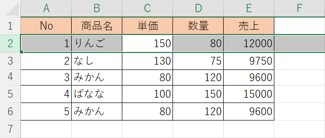 行の選択