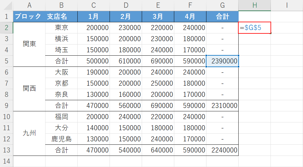 他のセルの合計金額を参照する
