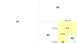 A4の半分はA5