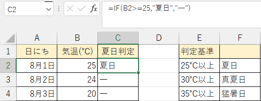 【エクセル】IF機能の使い方