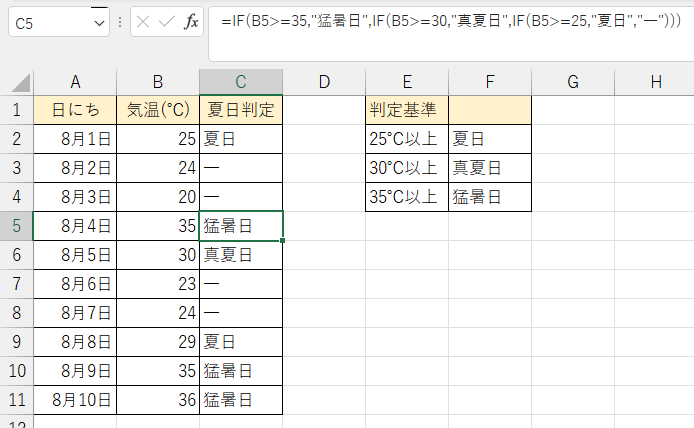 【エクセル】IF機能の使い方