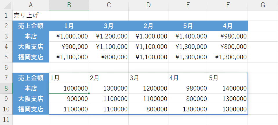 行方向に入れ替え可能