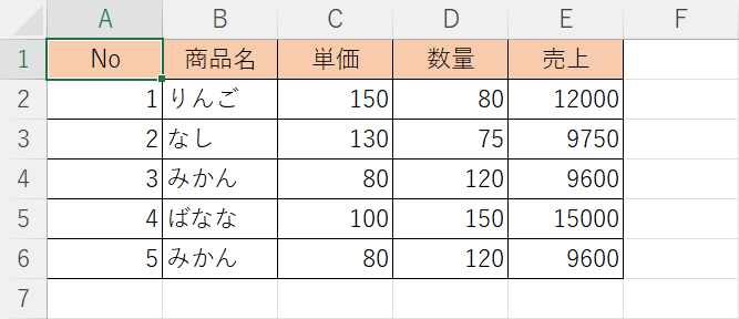 1行目が再登場