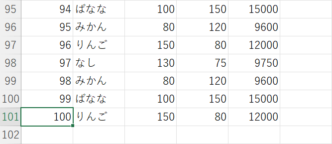 100 までの行番号が入力されました