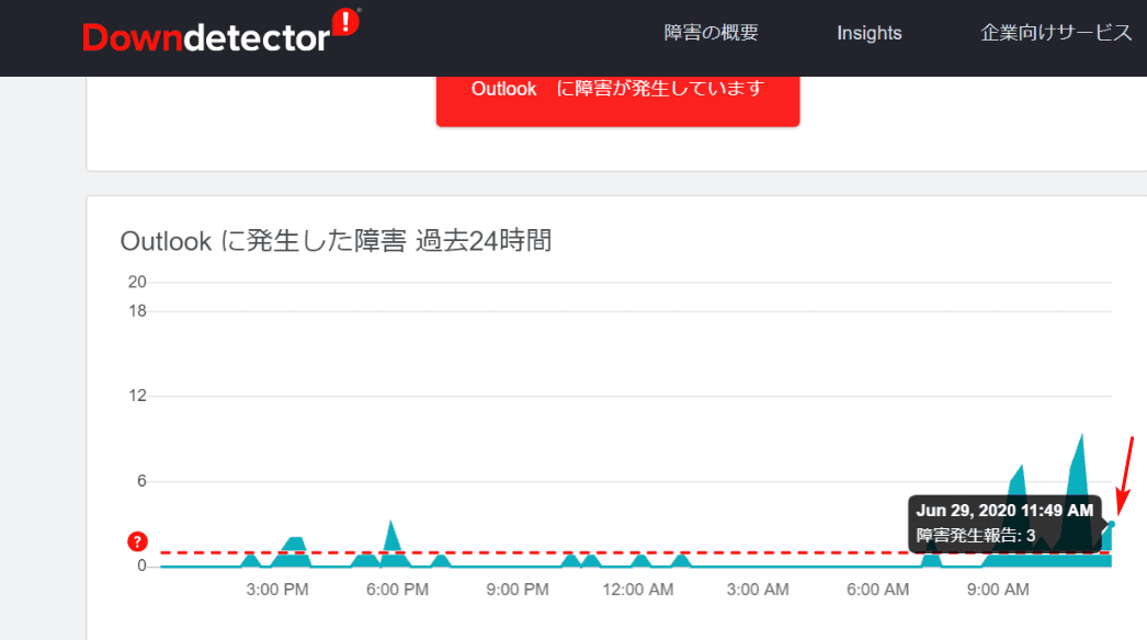 過去 24 時間