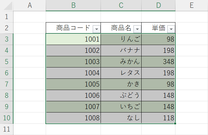 奇数のみが色付き