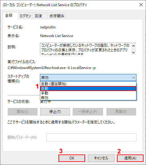 スタートアップの種類自動